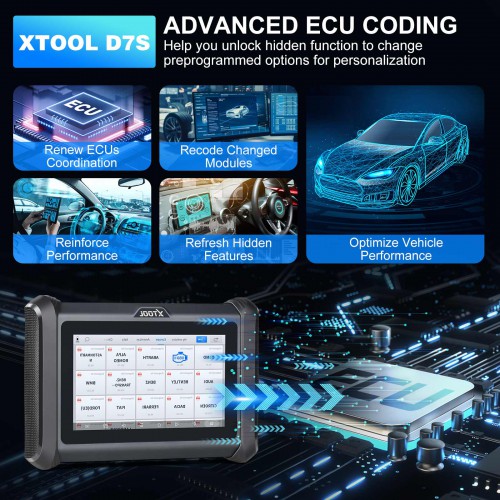 2024 XTOOL D7S Diagnostic Tool Support DoIP & CAN FD, ECU Coding Bidirectional Scanner Key Programming, OE Full Diagnosis, Upgraded Ver. of D7