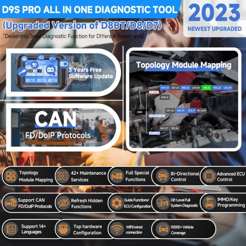 2024 XTOOL D9S PRO OBD2 Bi-directional Scan For VW/BENZ/BW ECU Online Programmer ECU Coding Active Test Diagnostic Tool