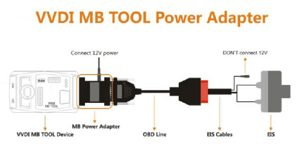 VVDl MB TOOL Power adapter