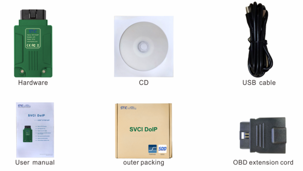 SVCI DoIP kit contents