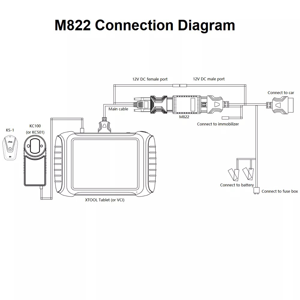 XTOOL M822 Adapter Key Programmer