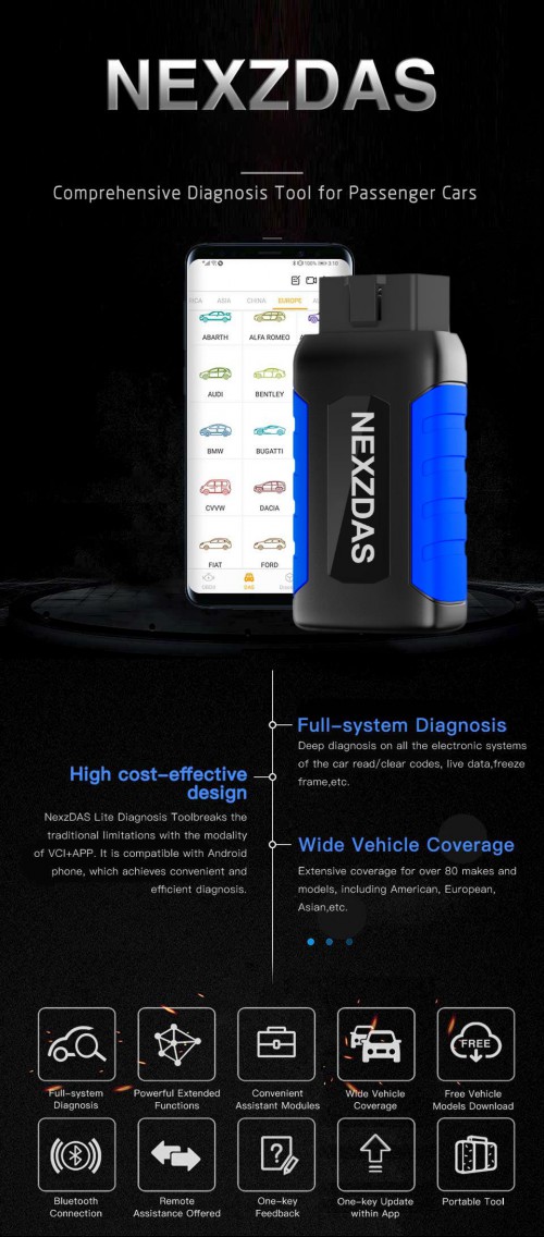 HUMZOR NexzDAS ND306 Strumento di diagnostica dell'intero Sistema+ Oil Reset + TMPS +EPB+ ABS+ SAS +DPF per Android