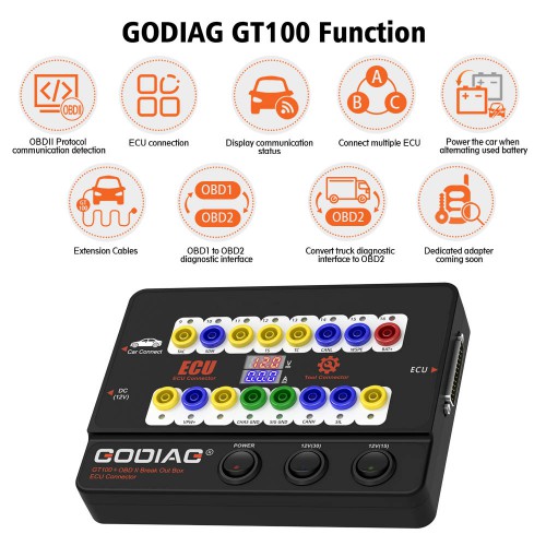 GODIAG GT100+ GT100 Pro OBDII Breakout Box con Visualizzazione corrente elettronica