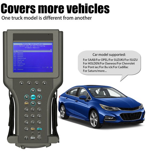 Tech2 Diagnostic Scanner For GM/SAAB/OPEL/SUZUKI/ISUZU/Holden with TIS2000 Software Full Package without Carrying Case