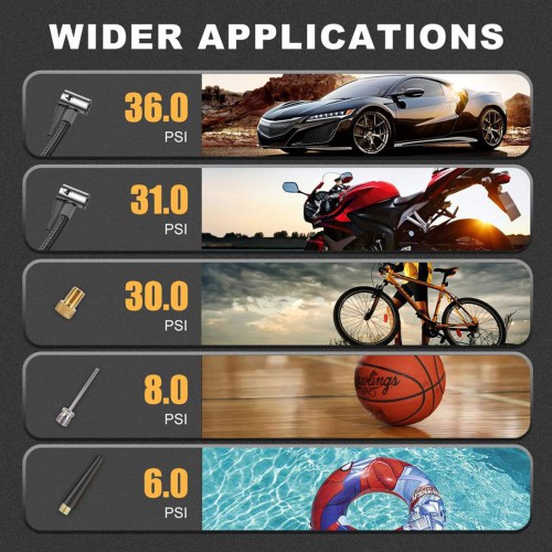Intelligent Charging Pump 25-35 PSI in 1MIN Quick Pump 3*2000mAh for Car/Bike/Motorcycle/Sports Ball/Mountain Bicycle