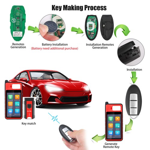 AUTEL IKEYNS003AL Nissan, 3 Buttons Smart Universal Key