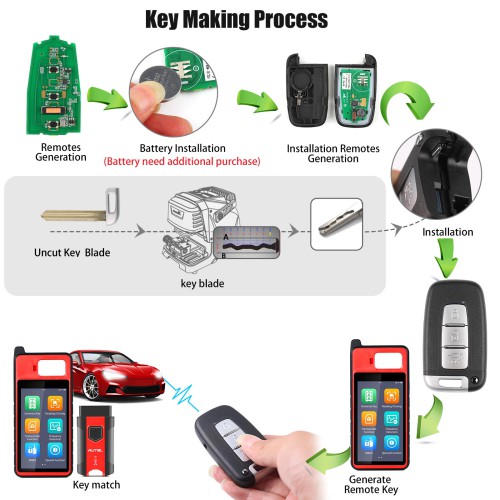 AUTEL IKEYHY003AL Hyundai, 3 Buttons Smart Universal Key