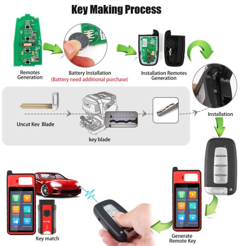 AUTEL IKEYHY004AL Hyundai, 4 Buttons Smart Universal Key 5pcs/lot