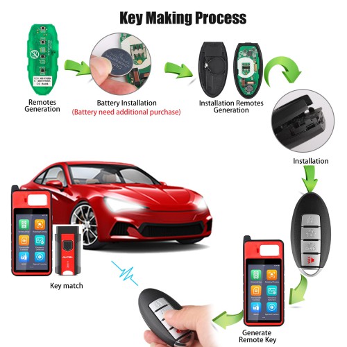 AUTEL IKEYNS004AL Nissan, 4 Buttons Smart Universal Key 5pcs/lot