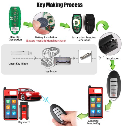 AUTEL IKEYNS005AL Nissan, 5 Buttons Smart Universal Key 5pcs/Lot