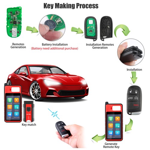 AUTEL IKEYCL005AL Chrysler 5 Buttons Smart Universal Key