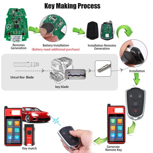 AUTEL IKEYGM004AL GM-Cadillac, 4 Buttons Smart Universal Key 5pcs/Lot