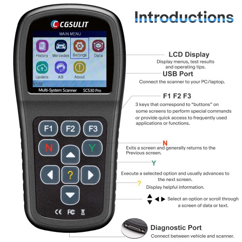 CGSULIT SC530 Pro Full System Diagnosis for Specfic Brand Benz