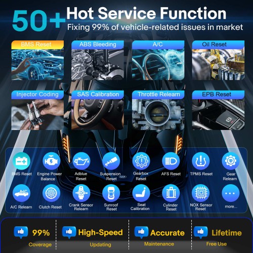 Luanch X431 PRO3S+ Elite SmartLink Strumento di Scansione Bidirezionale con J2534, Mappa Topologica, oltre 60 servizi, codifica online FCA