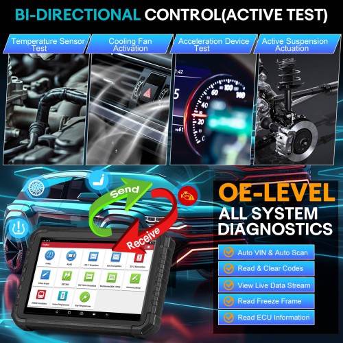 Luanch X431 PRO3S+ Elite SmartLink Strumento di Scansione Bidirezionale con J2534, Mappa Topologica, oltre 60 servizi, codifica online FCA