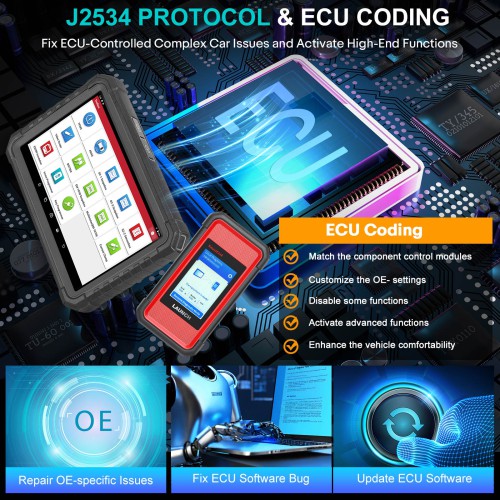 Luanch X431 PRO3S+ Elite SmartLink Strumento di Scansione Bidirezionale con J2534, Mappa Topologica, oltre 60 servizi, codifica online FCA