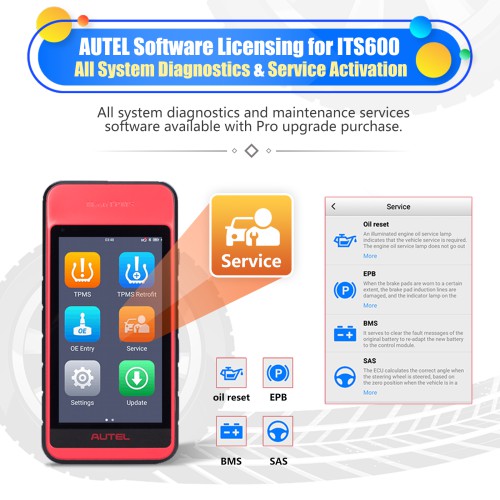 AUTEL Software Licensing for  ITS600 All System Diagnostics & Service Activation