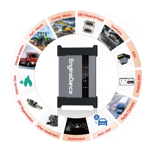 EngineDance X5 2-in-1 ECU Programming &Truck Diagnostics with X5 Box Full Configuration