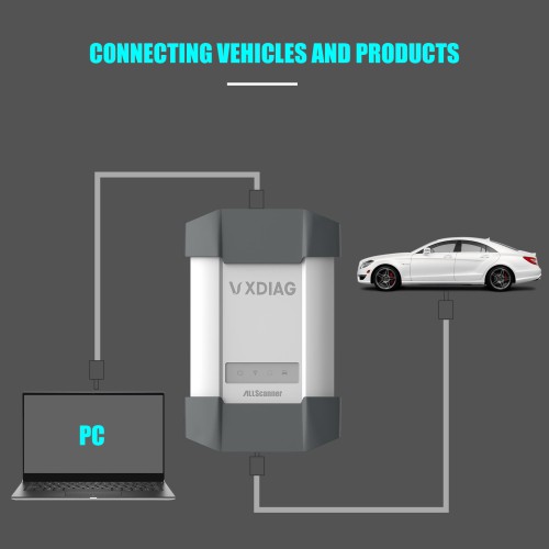2026 VXDiag MULTI Diagnostic Tool for BENZ Professional Diagnostic Tool