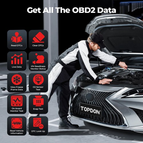 TOPDON TopScan Master Supports 10 OBD2 Testing Modes, 30 Service Functions, DoIP, 1 Year of Free Update & Warranty