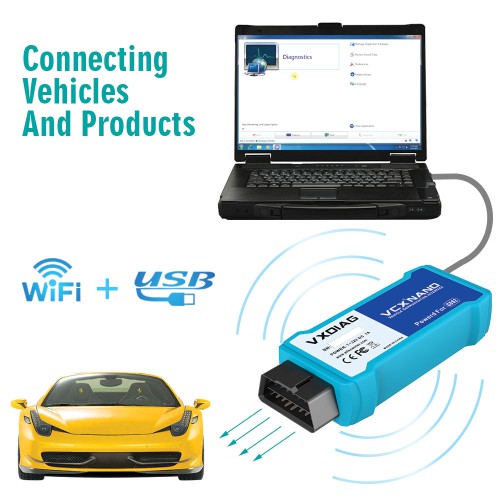 VXDIAG VCX NANO for GM/OPEL GDS2 Diagnostic Tool WIFI Version  + U Disk with Software