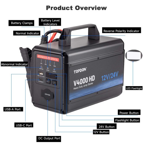 Avviatore Jump Starter TOPDON V4000 HD 12V e 24V 4000A Potenza di Picco &brvbar; Fino a 60 Avvii Ricarica Rapida in 3.5h