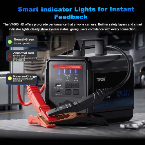 Avviatore Jump Starter TOPDON V4000 HD 12V e 24V 4000A Potenza di Picco &brvbar; Fino a 60 Avvii Ricarica Rapida in 3.5h