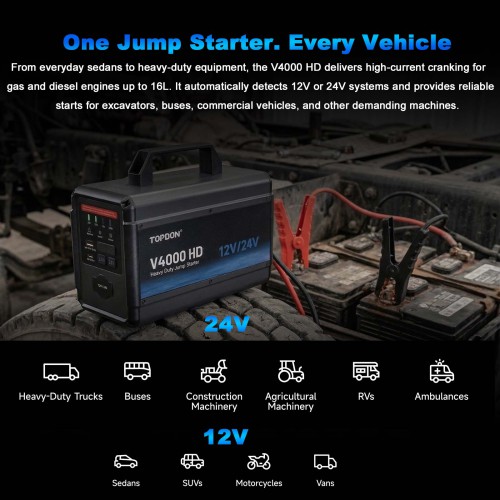 Avviatore Jump Starter TOPDON V4000 HD 12V e 24V 4000A Potenza di Picco &brvbar; Fino a 60 Avvii Ricarica Rapida in 3.5h