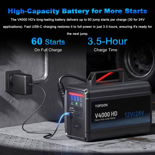 Avviatore Jump Starter TOPDON V4000 HD 12V e 24V 4000A Potenza di Picco &brvbar; Fino a 60 Avvii Ricarica Rapida in 3.5h