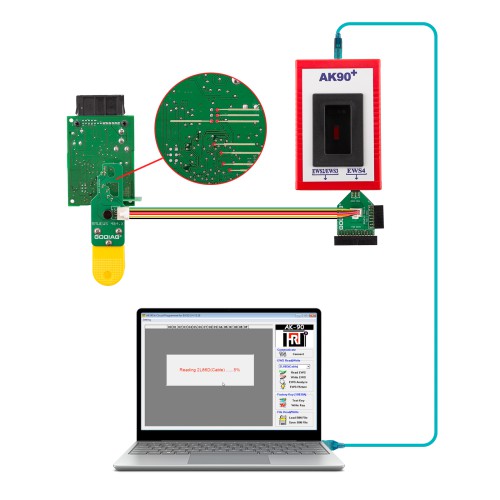 Adattatore GODIAG per BMW EWS 4.3 & 4.4 - Lettura/Scrittura MCU 9S12 (2L86D) senza saldature per XPROG-M, AK90 e R270.