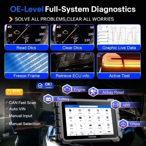 (2 Years Update)TOPDON ONE PLUS Professional 10.1" Automotive Diagnostic Tool Supports Hidden Functions Activation, 50+ Maintenance Functions
