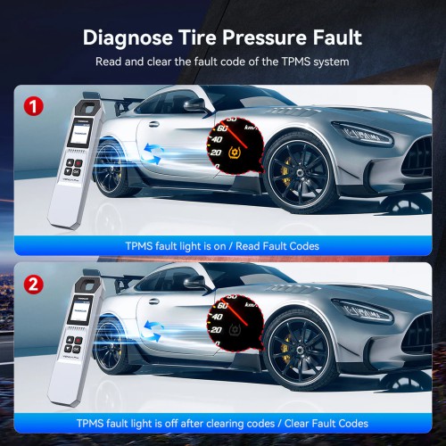 THINKCAR VENU IPRO Tire Pressure Diagnosis Tool, Supports Sensor Activation/ Programming/ Learning, Tire Pressure Fault Diagnosis