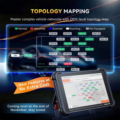 THINKCAR THINKSCAN 689BT Support CAN-FD & DoIP, OE-Level Full System Diagnostic, 35+ Maintenance Functions
