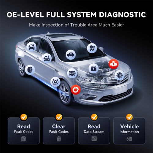 THINKCAR THINKSCAN 689BT Support CAN-FD & DoIP, OE-Level Full System Diagnostic, 35+ Maintenance Functions