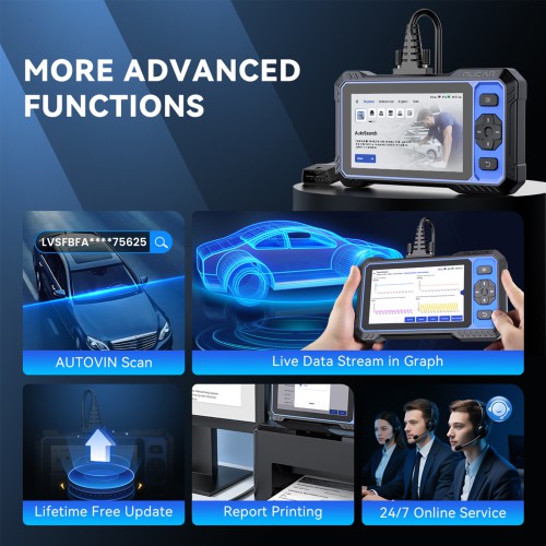 THINKCAR MUCAR 632 Diagnostic Scanner Supports 15+ Maintenance Functions, Full OBD2 Functions, Lifetime Free Update