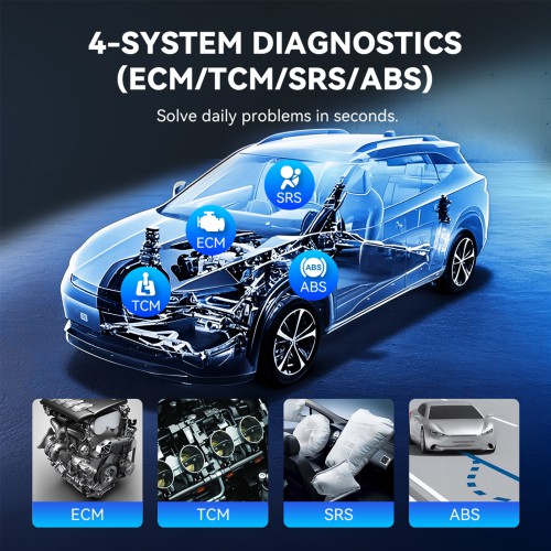 THINKCAR MUCAR 632 Diagnostic Scanner Supports 15+ Maintenance Functions, Full OBD2 Functions, Lifetime Free Update