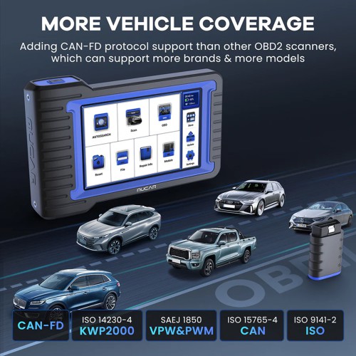 THINKCAR MUCAR VO7 S Automotive OBD2 Scanner, Supports CAN-FD Protocol, 28+ Reset Functions, OE-Level All-Systems Diagnostics, Lifetime Free Updates