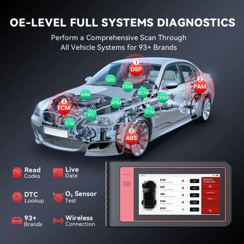 THINKCAR THINKTOOL MINI, Supports 28+ Languages, 28 Reset Functions, OE-level Full System Diagnostic