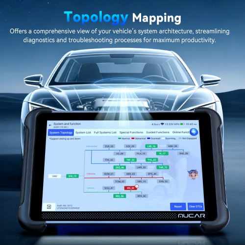2026 MUCAR 892BT PRO Bi-directional AI Diagnostic Scanner Supports Topology CAN FD, DoIP, ECU Coding 35 Special Functions
