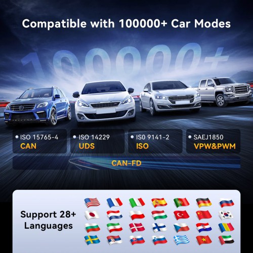 THINKSCAN 672 Diagnostic Scanner Supports CAN-FD Protocol, 28+ Languages, 28+ Reset Functions, IMMO Key Matching