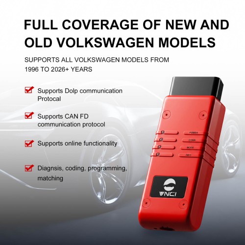 2026 VNCI 6154B Interfaccia-L'evoluzione del VNCI6154A Supporta CAN FD DOIP