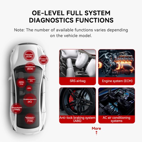 THINKCAR THINKDIAG MINI OBD2 Scanner, Supports Full System Diagnostics, Full OBD2 Diagnostic Functions, AutoVIN, 15+ Languages, Lifetime Free Uggrade
