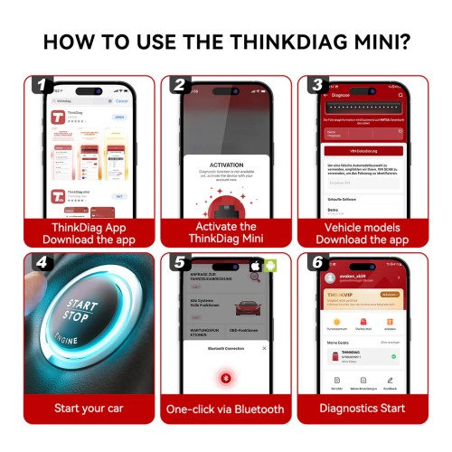 THINKCAR THINKDIAG MINI OBD2 Scanner, Supports Full System Diagnostics, Full OBD2 Diagnostic Functions, AutoVIN, 15+ Languages, Lifetime Free Uggrade