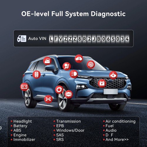 THINKCAR MUCAR DRIVERSCAN OBD2 Bluetooth Scanner Supports 15 Reset Functions, Full System Diagnostics, 12 Languages
