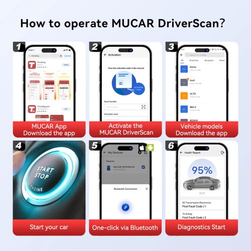THINKCAR MUCAR DRIVERSCAN OBD2 Bluetooth Scanner Supports 15 Reset Functions, Full System Diagnostics, 12 Languages