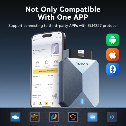 THINKCAR MUCAR BT200 MAX  AI-Powered Diagnostics Scanner Supports Full OBD2 Functions, 15+ Reset Services, CAN-FD & FCA