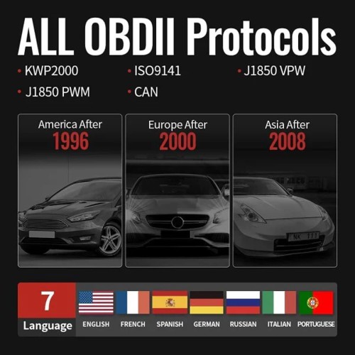THINKCAR MUCAR CDL20 OBD2 Scanner Supports Full OBD ll Diagnostics, I/M Readiness, 7 Languages,