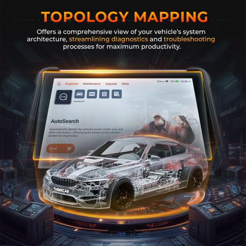 THINKCAR THINKSCAN 689BT PRO Bluetooth Diagnostic Scanner with AI Function, Supports CANFD & DOIP & J2534, 35 Reset Functions,Topology Mapping