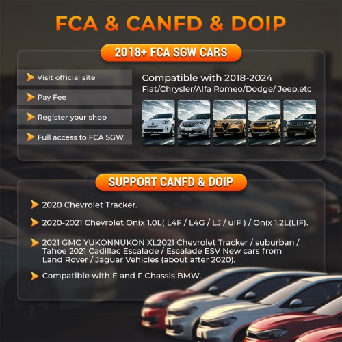 THINKCAR THINKSCAN 689BT PRO Bluetooth Diagnostic Scanner with AI Function, Supports CANFD & DOIP & J2534, 35 Reset Functions,Topology Mapping