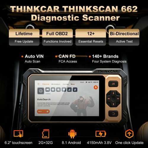 THINKCAR THINKSCAN 662 Four-system Diagnostic Scanner, Supports CAN FD & Auto VIN, 12 Reset Functions, 28+ Languages Lifetime Free Update